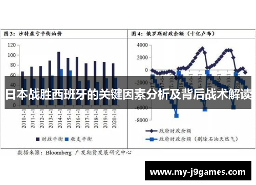 日本战胜西班牙的关键因素分析及背后战术解读