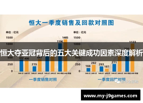 恒大夺亚冠背后的五大关键成功因素深度解析