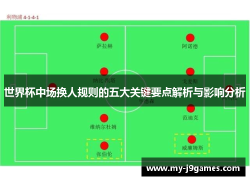 世界杯中场换人规则的五大关键要点解析与影响分析