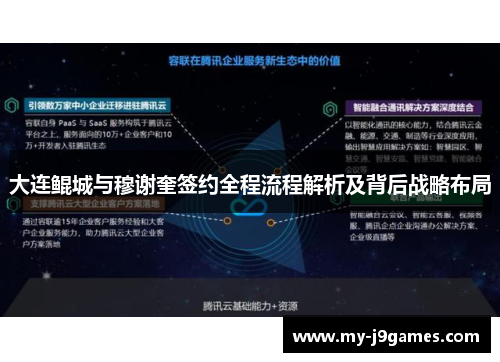 大连鲲城与穆谢奎签约全程流程解析及背后战略布局