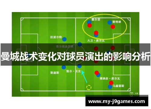 曼城战术变化对球员演出的影响分析