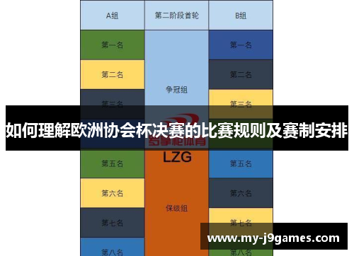 如何理解欧洲协会杯决赛的比赛规则及赛制安排