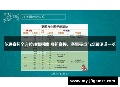 英联赛杯全方位观看指南 最新赛程、赛事亮点与观看渠道一览