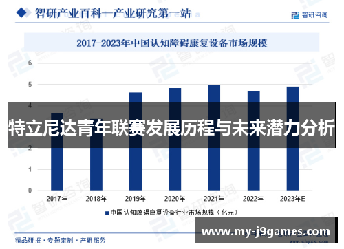 特立尼达青年联赛发展历程与未来潜力分析