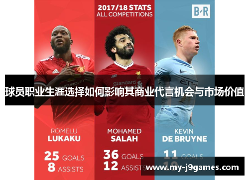 球员职业生涯选择如何影响其商业代言机会与市场价值