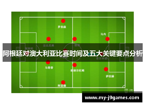 阿根廷对澳大利亚比赛时间及五大关键要点分析